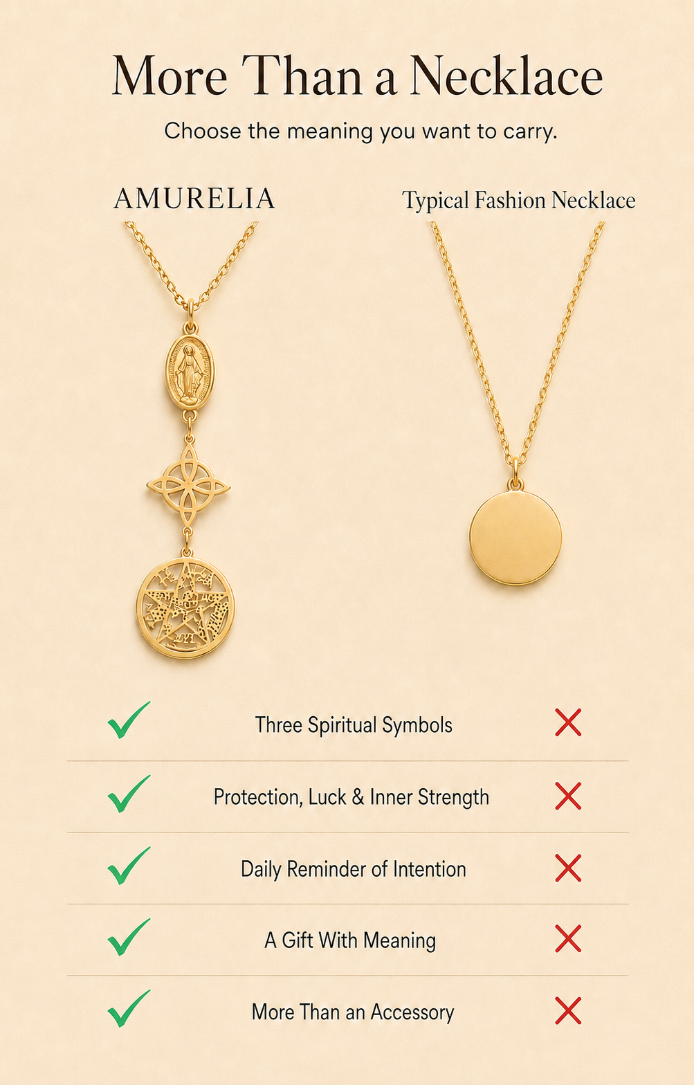 AMURELIA™ Triple Protection Necklace